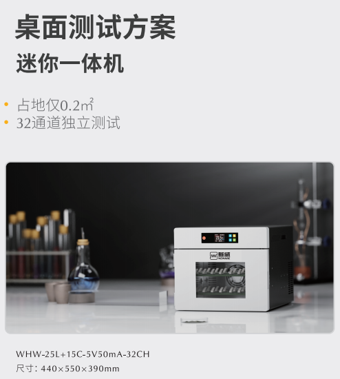 32通道迷你一体机